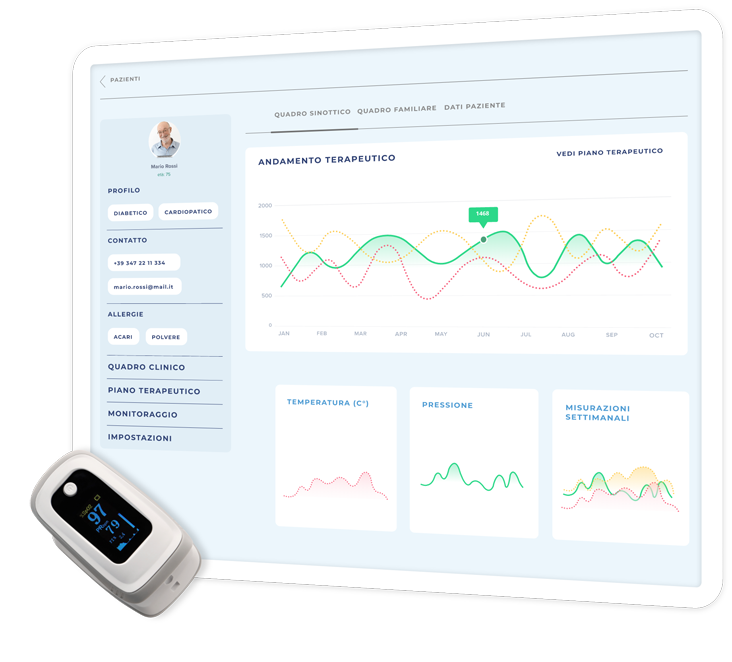 Telemedicina.cloud - Moduli abilitanti, telemonitoraggio